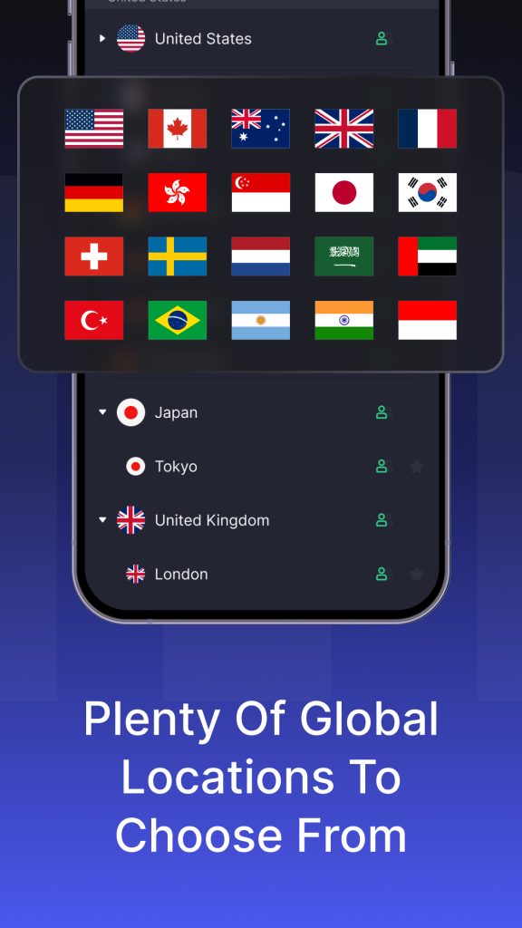 قوی ترین سرورهای جهانی